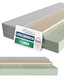 AM Qualitätsmatratzen 7 Zonen Latex Matratze 90x200 H3 - Made in Germany - Oeko TEX zertifizierte Naturlatex Matratze 90x200-20 cm Hoch - Hybridmatratze mit 4cm Latexauflage