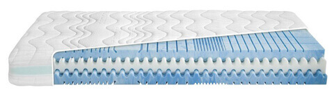 Foto: Diamona | Perfect Fit Plus